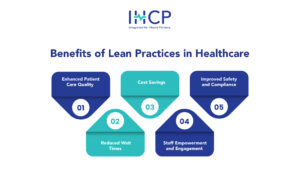 Benefits of Lean Practices in Healthcare – Improved Patient Care, Reduced Waste, Enhanced Efficiency, Better Workforce Utilization