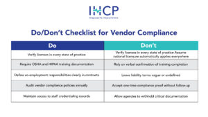 Do’s and don’ts for healthcare staffing vendor compliance audits and licensure verification